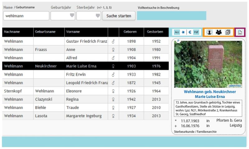 Konzept zur Personensuche im Portal